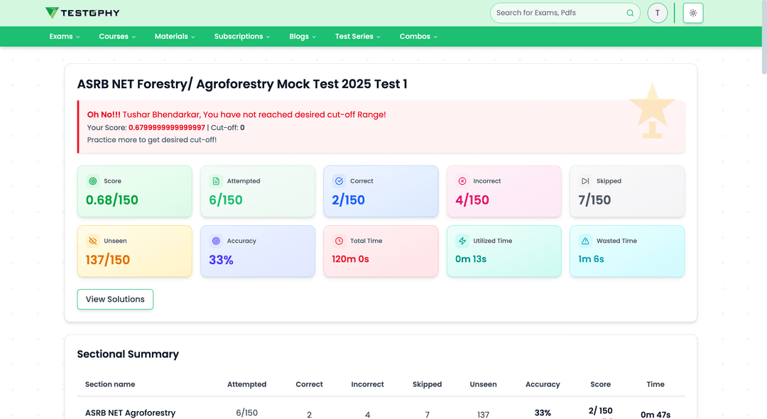 AI Analytics Dashboard